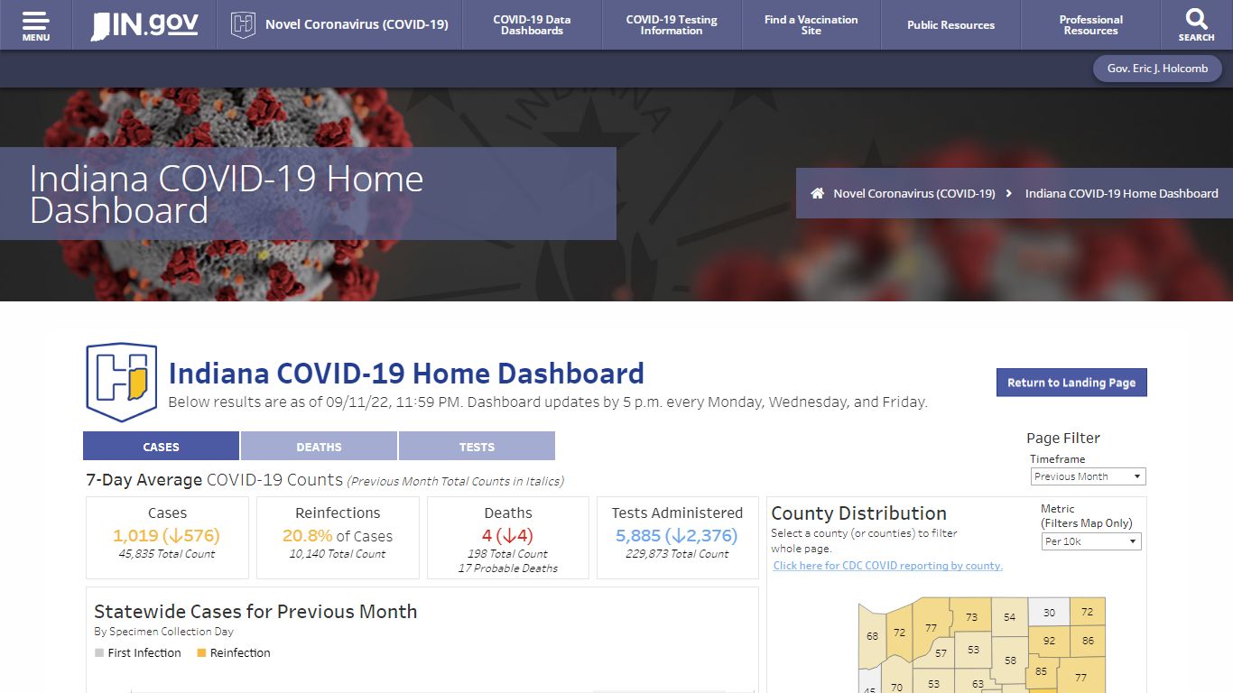 Indiana COVID-19 Home Dashboard - Novel Coronavirus (COVID-19)